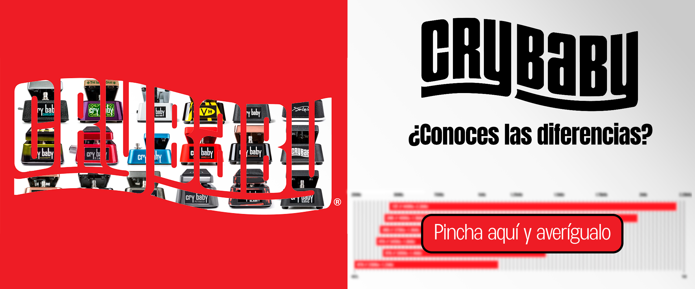 Crybaby Caracteristicas